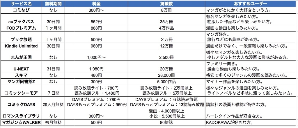 f:id:akira-5:20181025234054j:plain