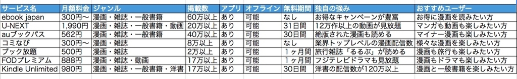 f:id:akira-5:20190117025129j:plain