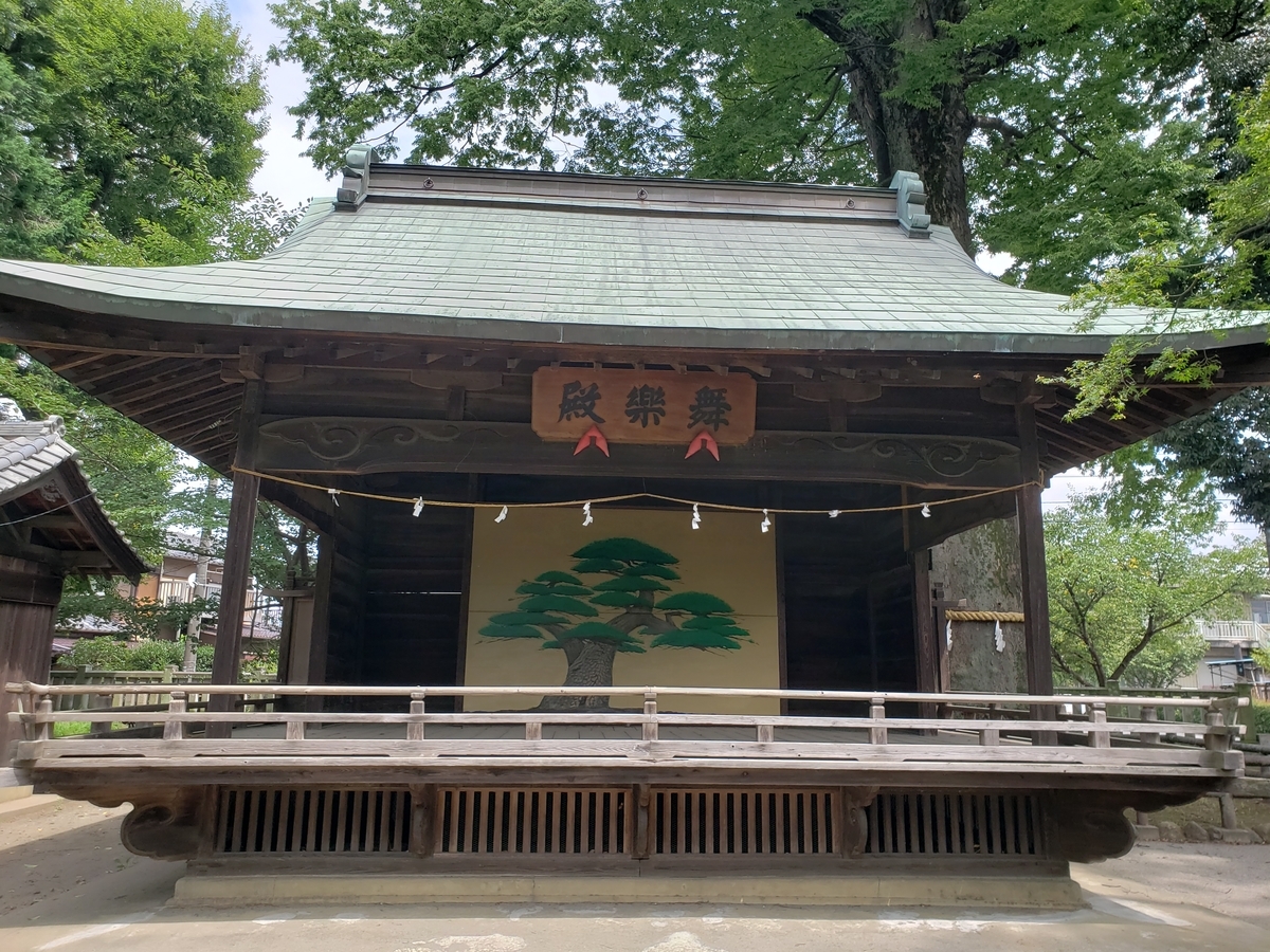 神社 パワースポット（889）天祖神社 JR大塚駅北口 - 天才詩人