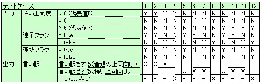 f:id:akira2kun:20180704232428j:plain