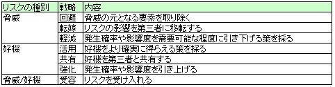 f:id:akira2kun:20180709232641j:plain