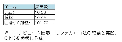 f:id:akira2kun:20180802233530j:plain
