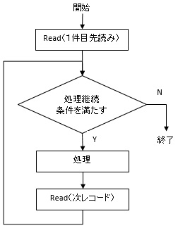 f:id:akira2kun:20190821211648j:plain