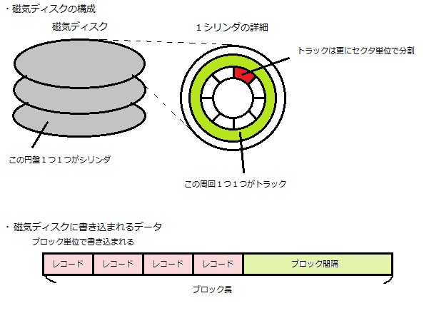 f:id:akira2kun:20190902232426j:plain