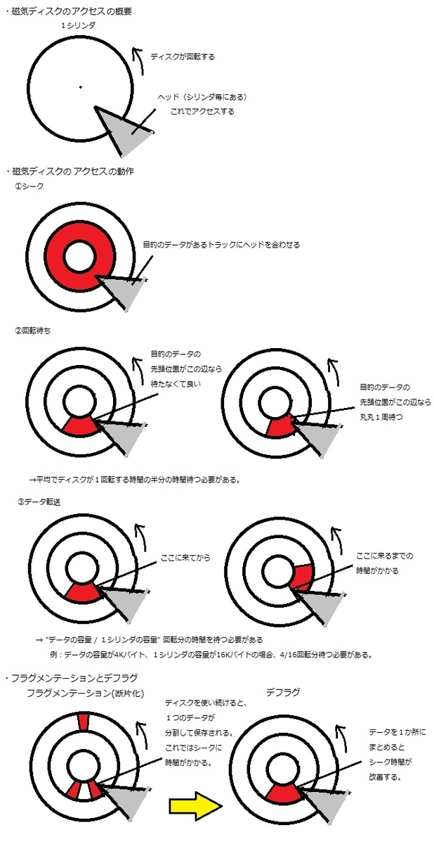 f:id:akira2kun:20190902232452j:plain