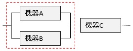 f:id:akira2kun:20190902233609j:plain