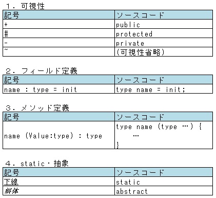 f:id:akira2kun:20200329020054j:plain