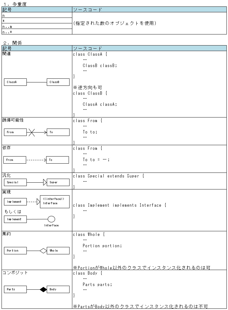 f:id:akira2kun:20200329020121j:plain