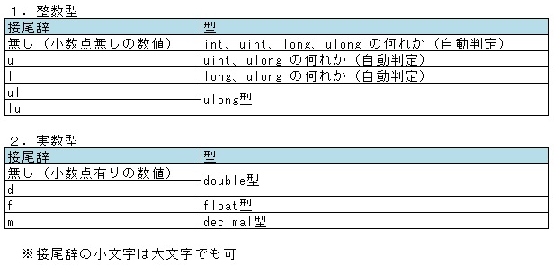 f:id:akira2kun:20200404145529j:plain f:id:akira2kun:20200404145529j:plain