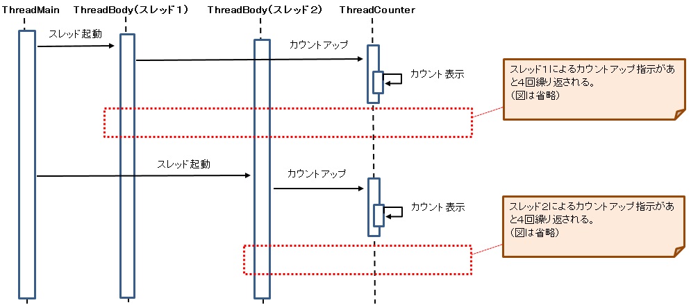 f:id:akira2kun:20200526231004j:plain f:id:akira2kun:20200526231004j:plain