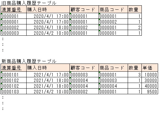 f:id:akira2kun:20210410183802j:plain