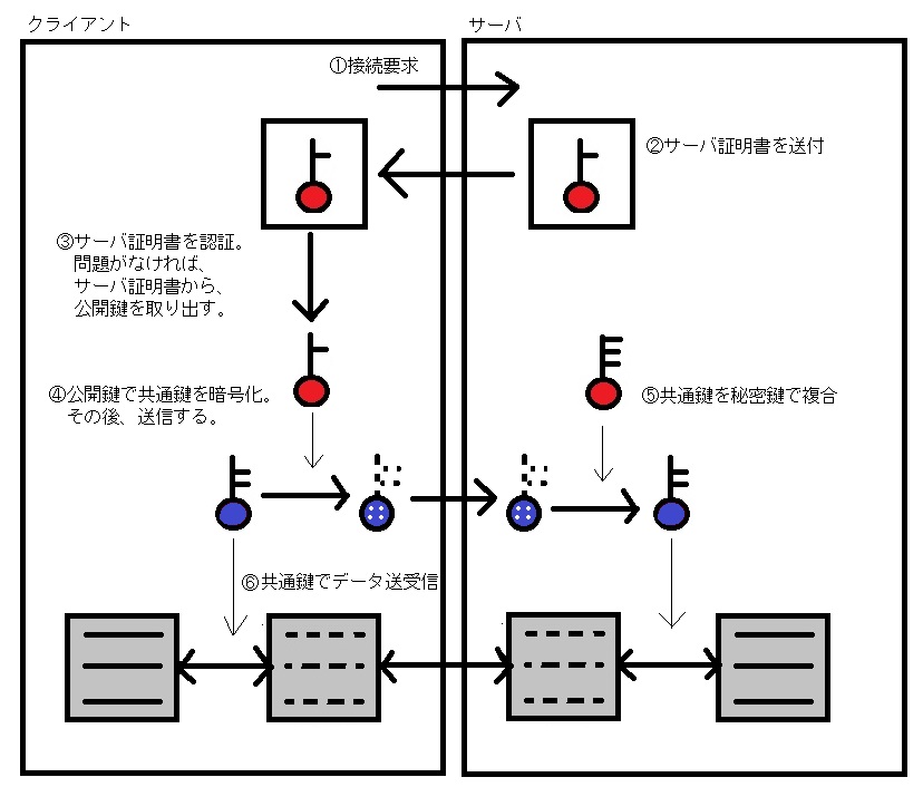 f:id:akira2kun:20210501003653j:plain