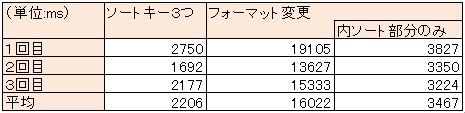 f:id:akira2kun:20210522193143j:plain