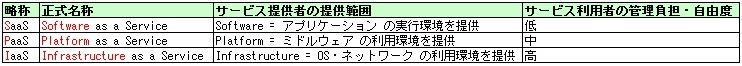 f:id:akira2kun:20210601004417j:plain