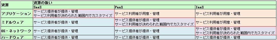 f:id:akira2kun:20210601004434j:plain