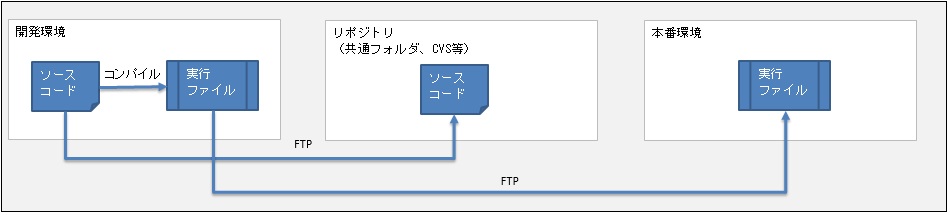 f:id:akira2kun:20211128172916j:plain