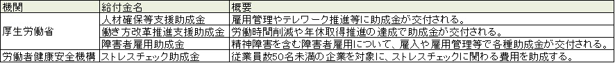 f:id:akira2kun:20220306011248j:plain