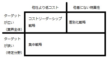 f:id:akira2kun:20220403182129j:plain