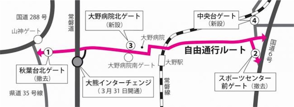 f:id:akira50001:20190623171806j:image