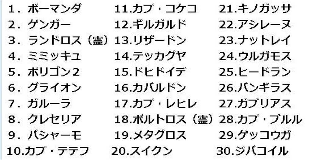 Boss Rush使用構築 ポリゲンスイ 働いたら負け Boss Rush使用構築 ポリゲンスイ 働いたら負け