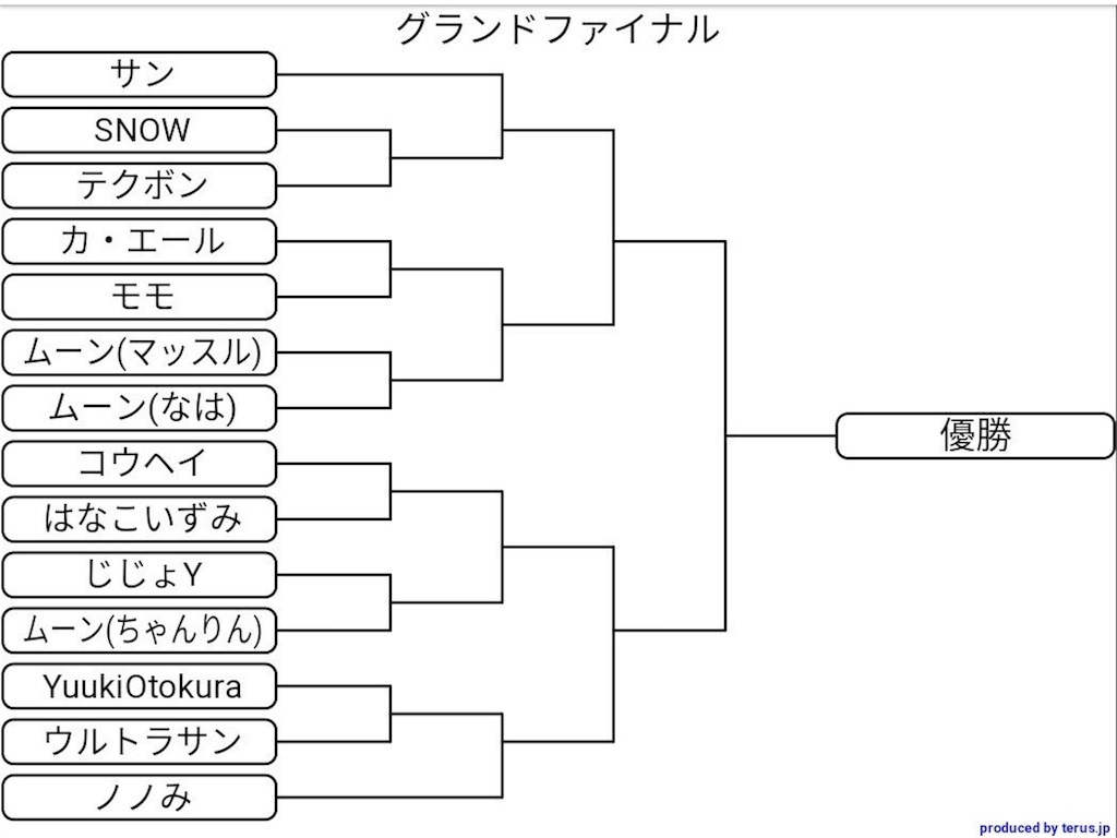 f:id:akira535:20191020173927j:image f:id:akira535:20191020173927j:image