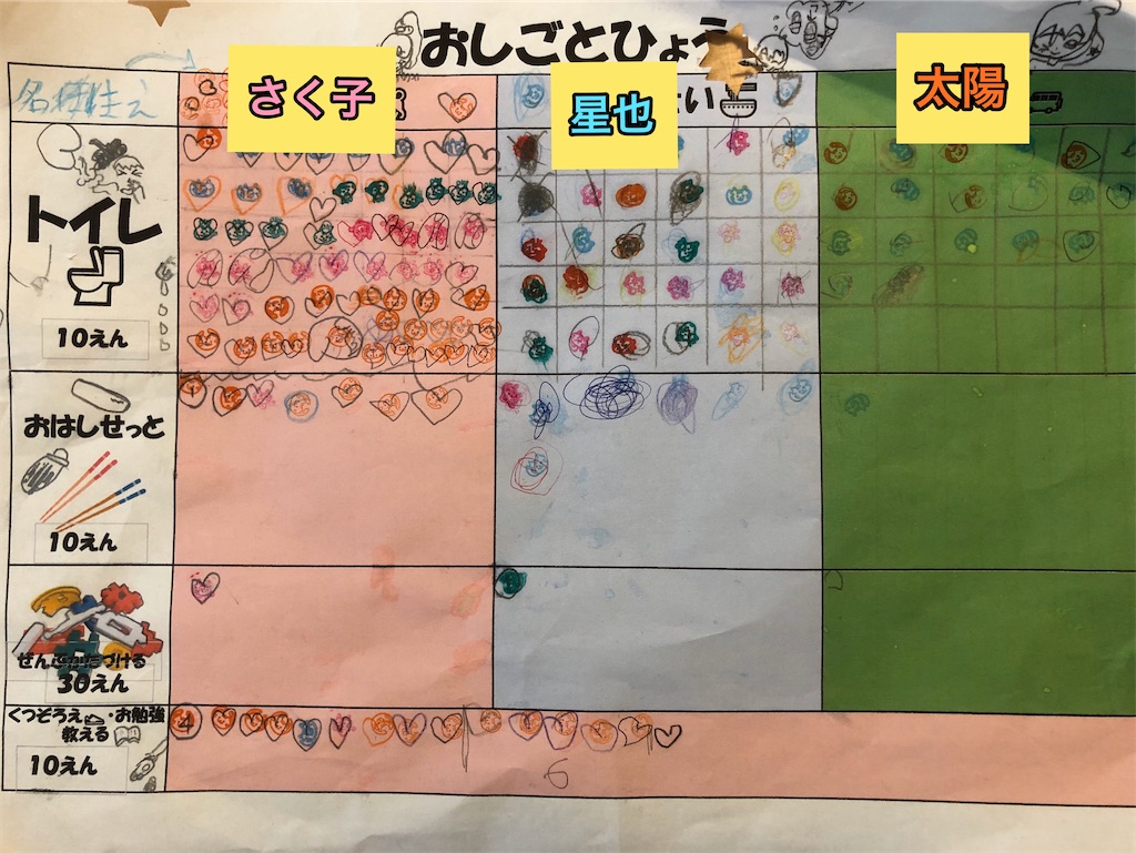 f:id:akira5669:20200119115716j:image