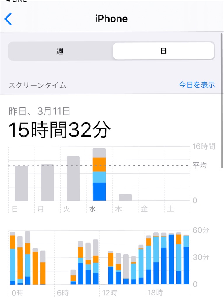 f:id:akira5669:20200312113303j:image