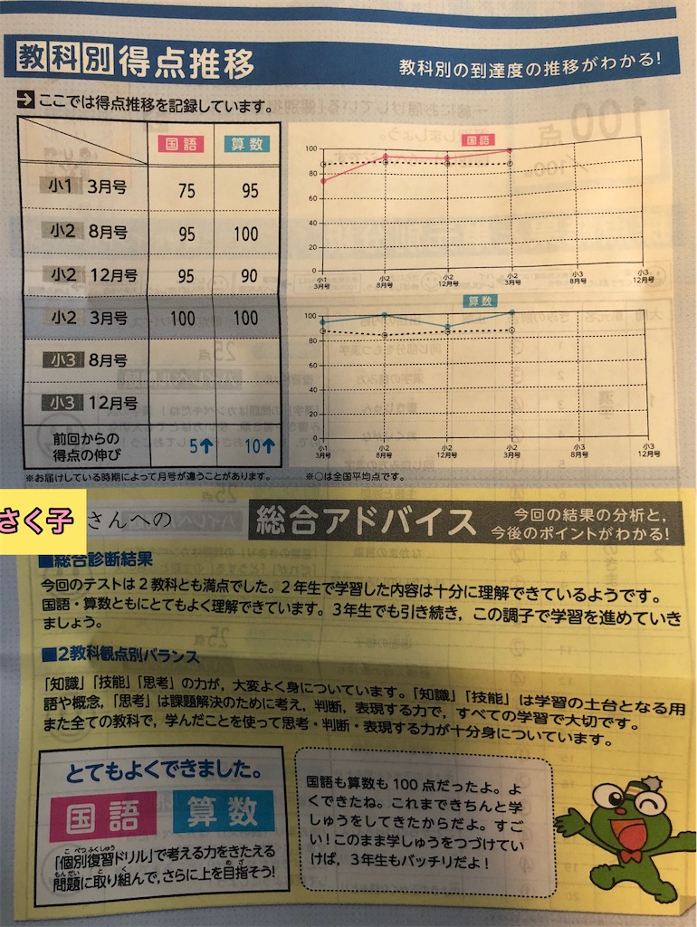 f:id:akira5669:20200321133006j:image