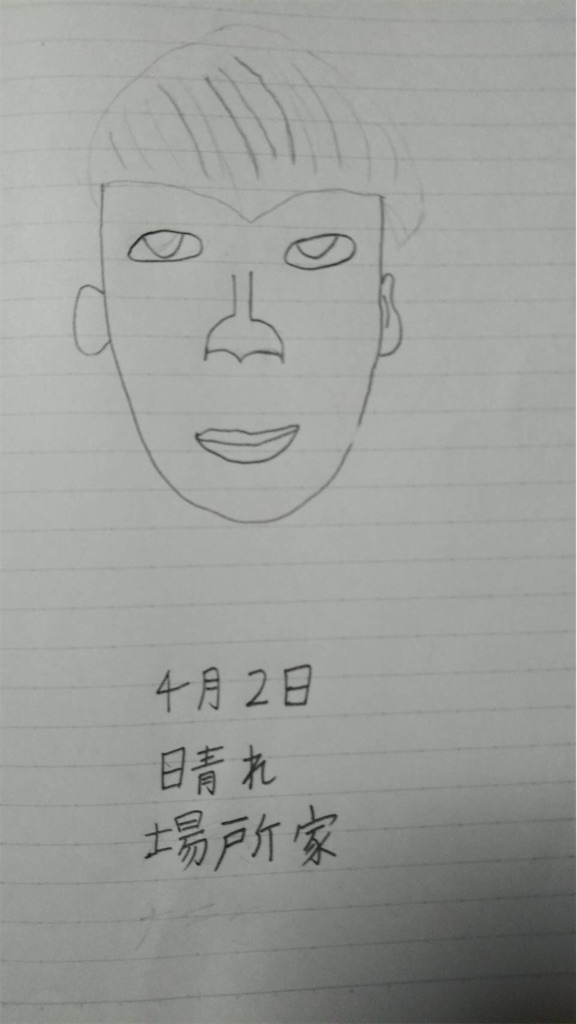 f:id:akira5669:20200406132237j:image
