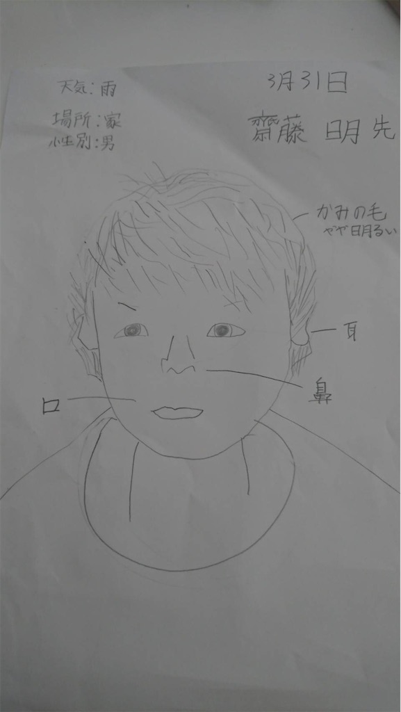f:id:akira5669:20200406132440j:image