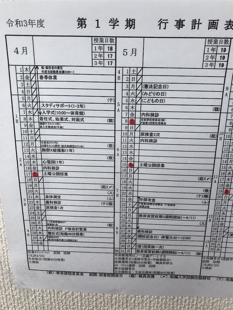 f:id:akira5669:20210511172506j:plain