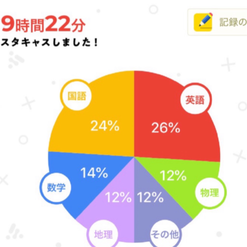 f:id:akira5669:20210523110206j:plain
