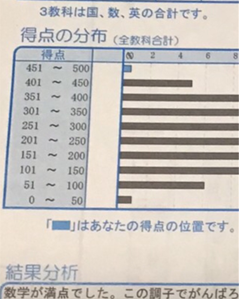 f:id:akira5669:20211127120618j:plain