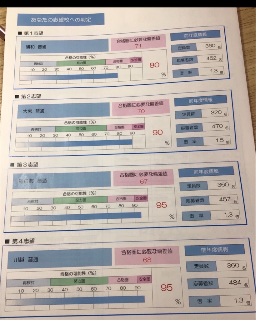 f:id:akira5669:20220208222511j:plain