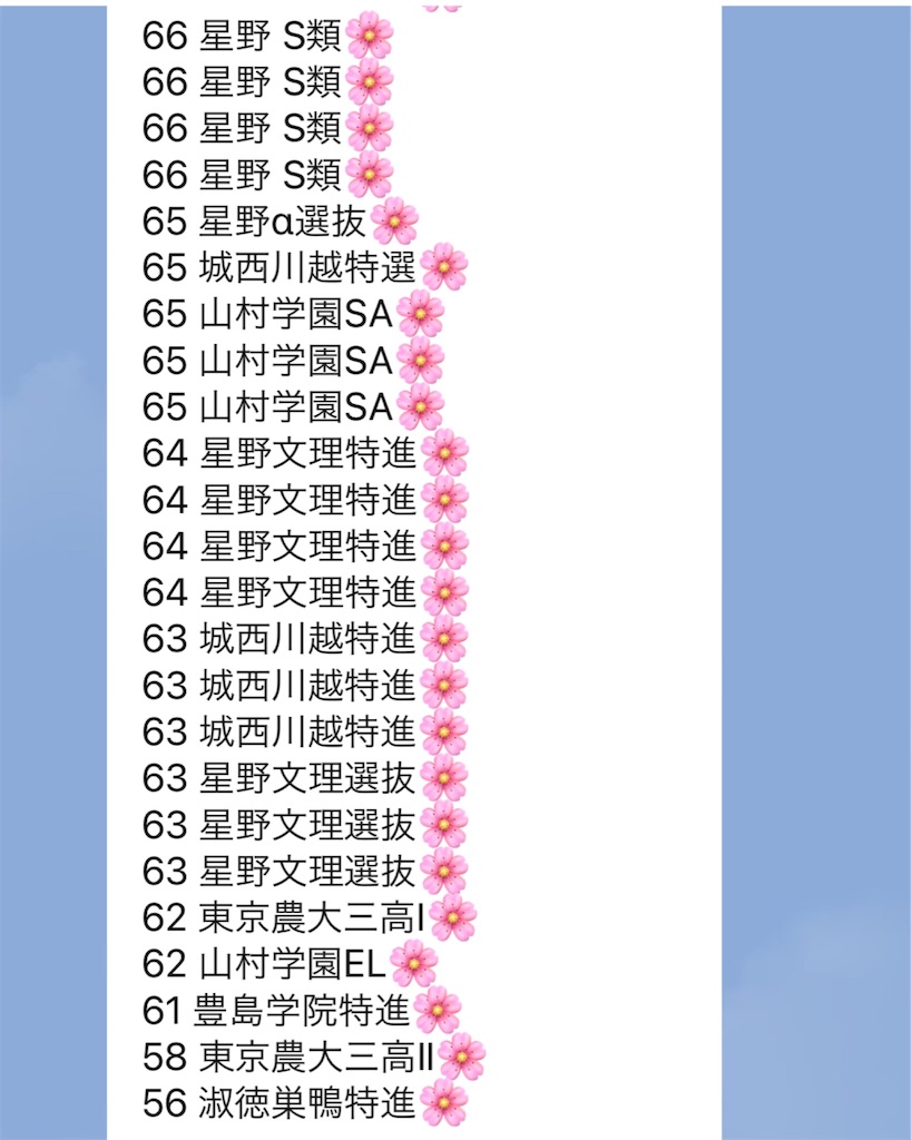 f:id:akira5669:20220213115405j:plain