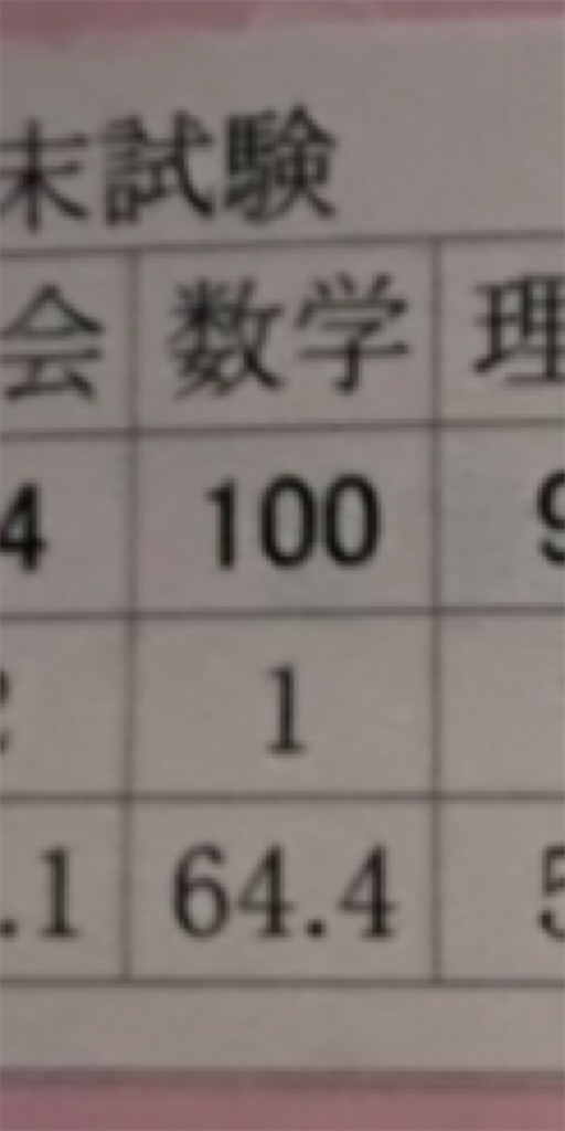 f:id:akira5669:20220302024900j:plain