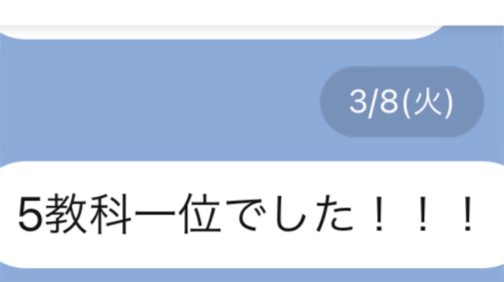 f:id:akira5669:20220310001521j:plain