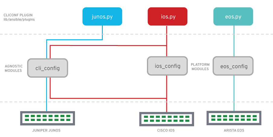 f:id:akira6592:20181017134617p:plain
