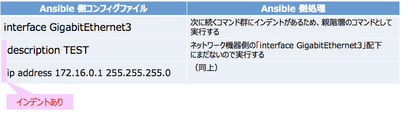 f:id:akira6592:20181217120807p:plain f:id:akira6592:20181217120807p:plain