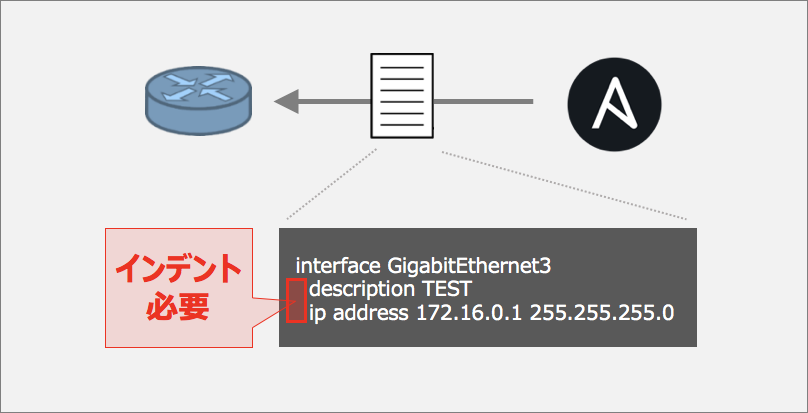 f:id:akira6592:20181222130211p:plain f:id:akira6592:20181222130211p:plain