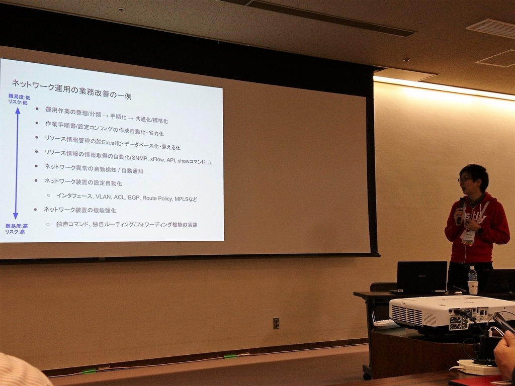 f:id:akira6592:20190130120659j:plain:w550