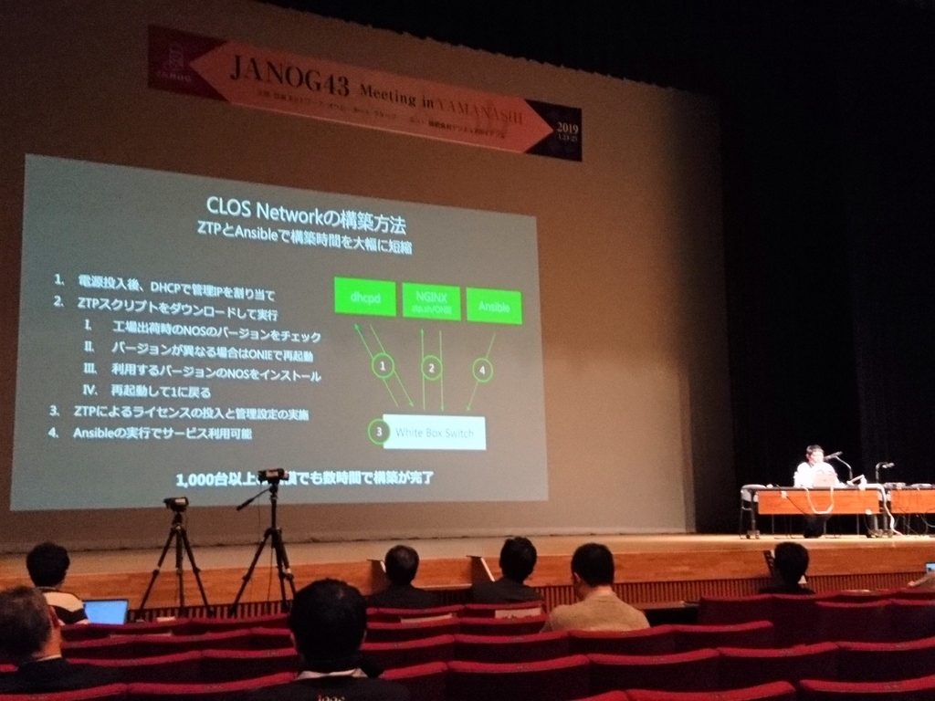 f:id:akira6592:20190130155613j:plain:w550