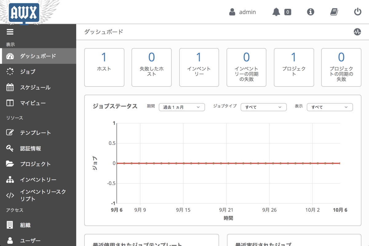 f:id:akira6592:20191006162742p:plain f:id:akira6592:20191006162742p:plain