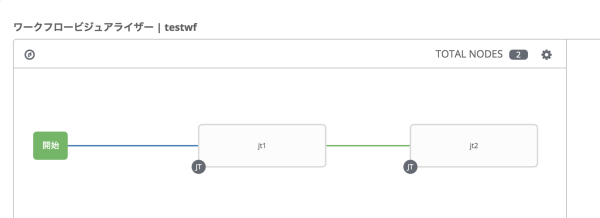 f:id:akira6592:20191114085054p:plain