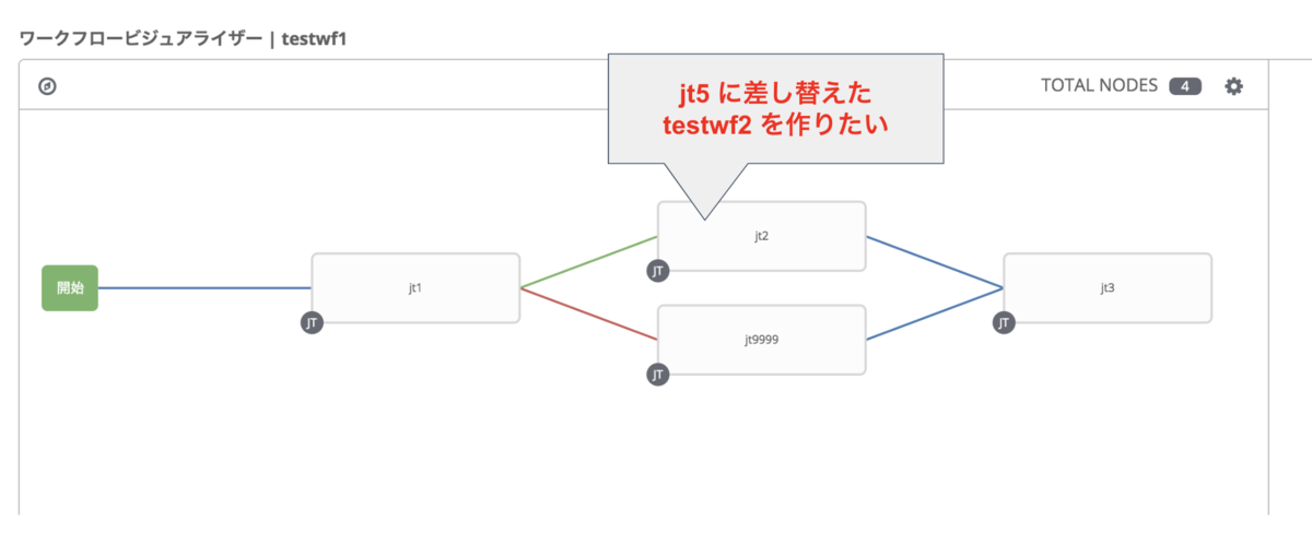 f:id:akira6592:20191123205733p:plain