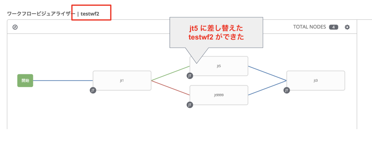 f:id:akira6592:20191123205823p:plain