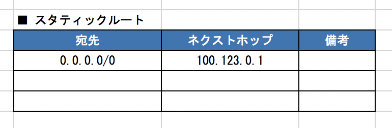 f:id:akira6592:20191208222755p:plain:w400