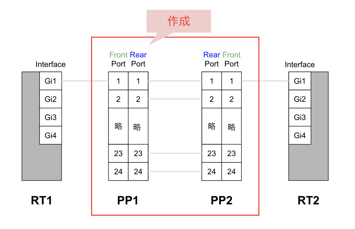 f:id:akira6592:20201123214134p:plain:w400