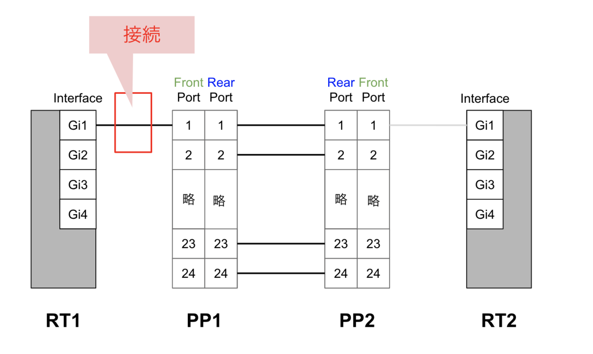 f:id:akira6592:20201123214915p:plain