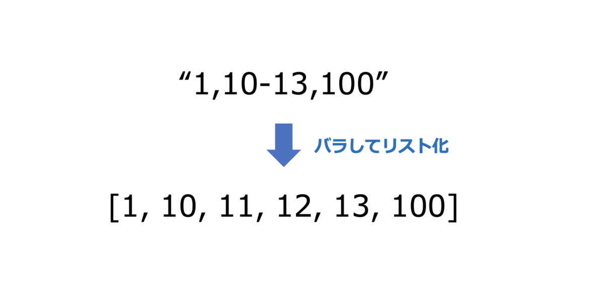 f:id:akira6592:20211204213553p:plain